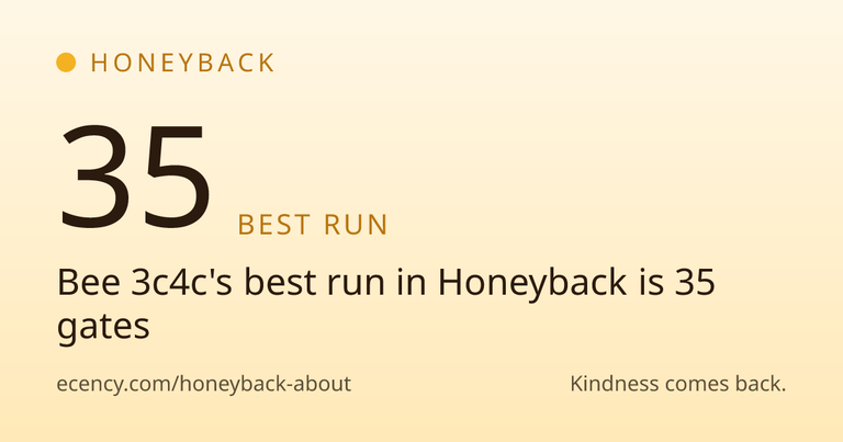 Honeyback