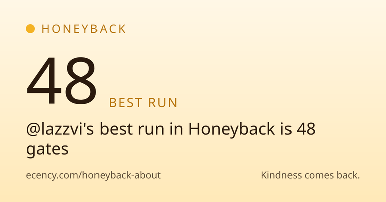 Honeyback