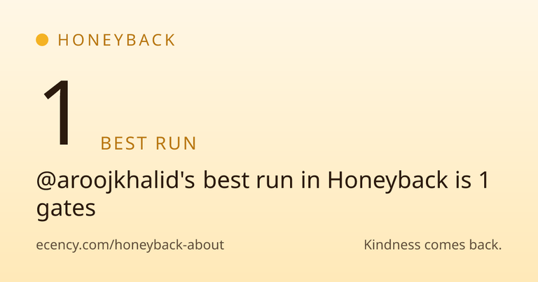 Honeyback