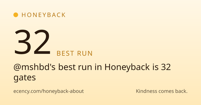 Honeyback