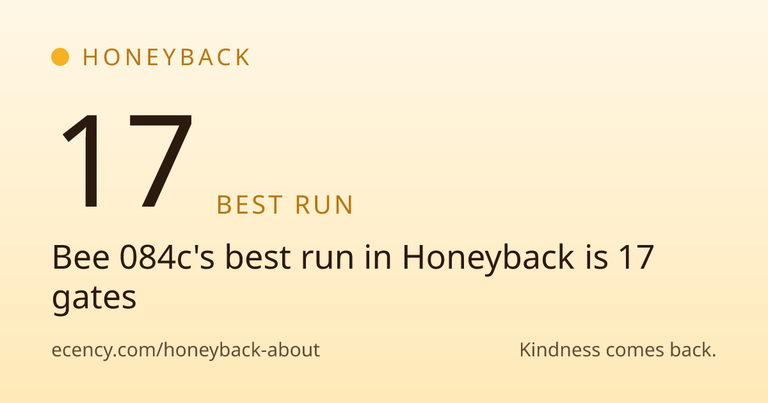 Honeyback