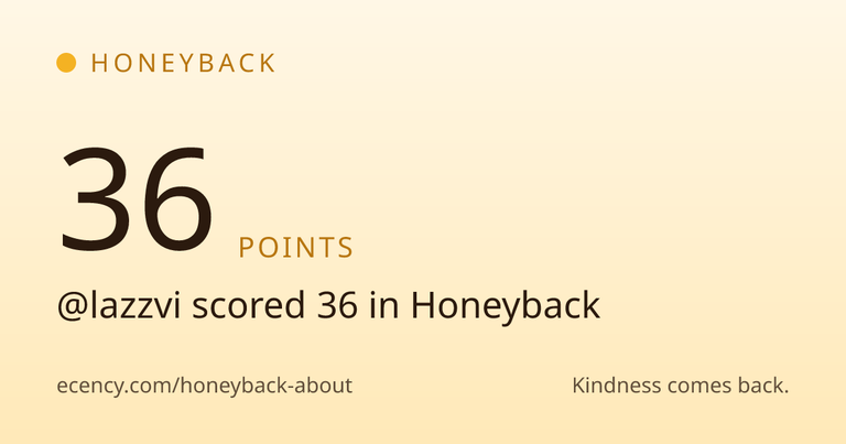 Honeyback