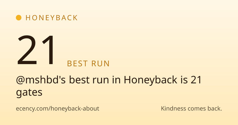 Honeyback