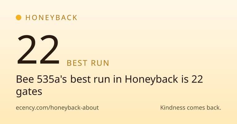 Honeyback