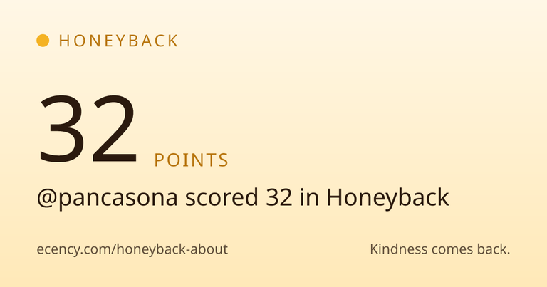 Honeyback