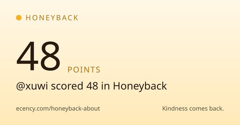 Honeyback
