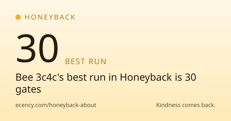 Honeyback
