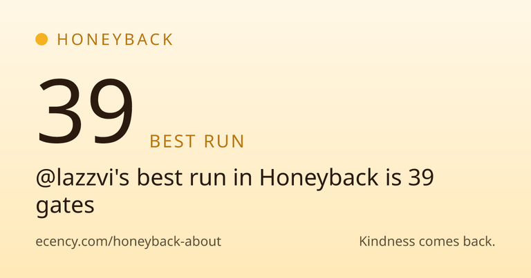 Honeyback