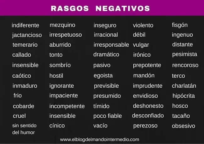 Rasgos negativos de la personalidad (ventana de Johari)