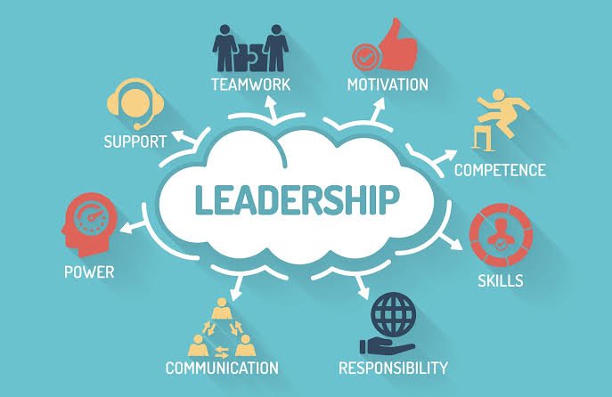 The responsibility in leadership