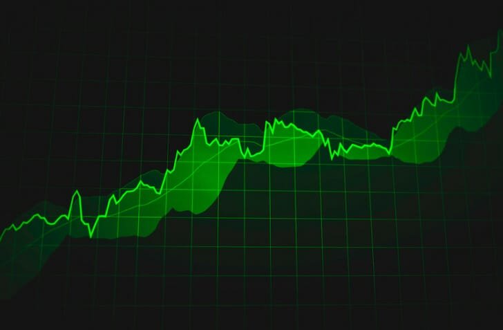 The Market Breathes a Sigh of Relief