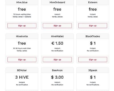 hive registration options