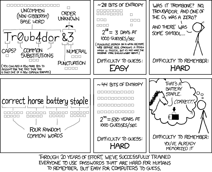 To anyone who understands information theory and security and is in an infuriating argument with someone who does not (possibly involving mixed case), I sincerely apologize