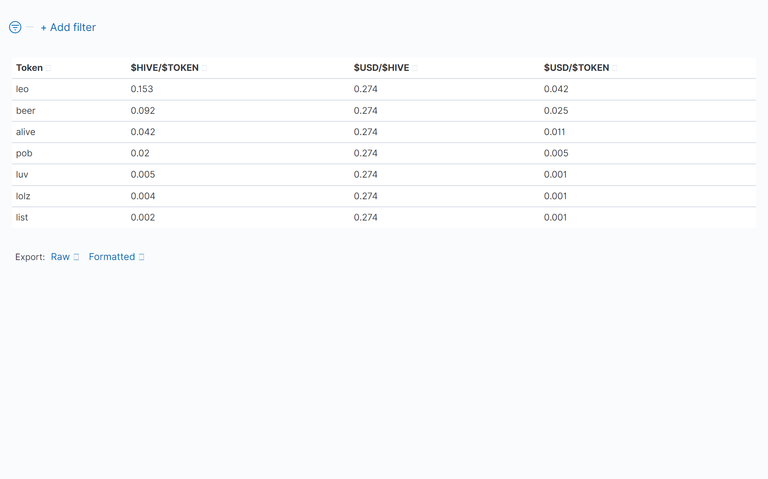 03_TableOfTokenPrices.png