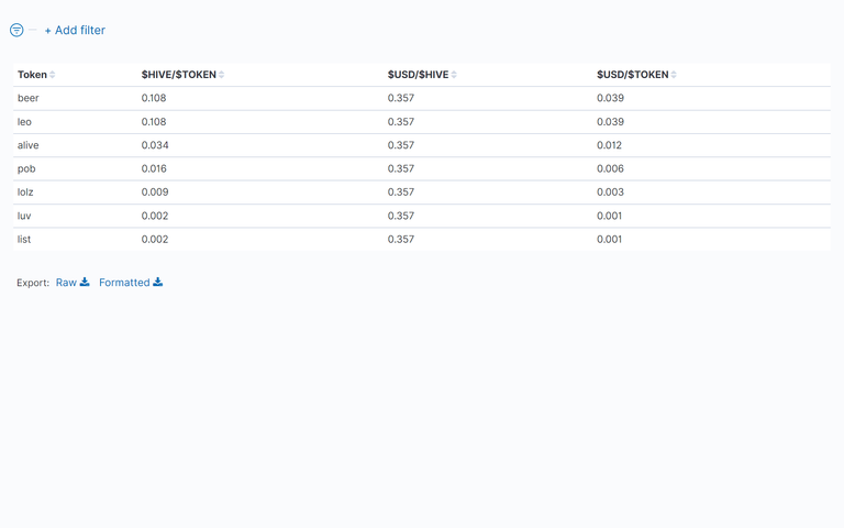 03_TableOfTokenPrices.png