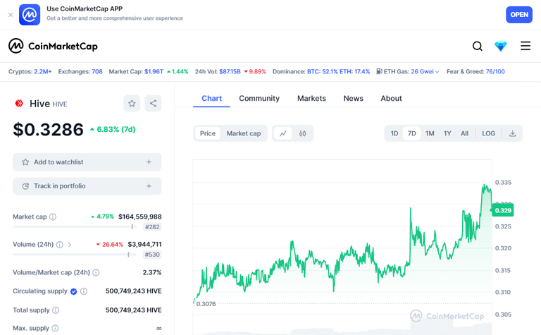 coinMarketCapChart.png