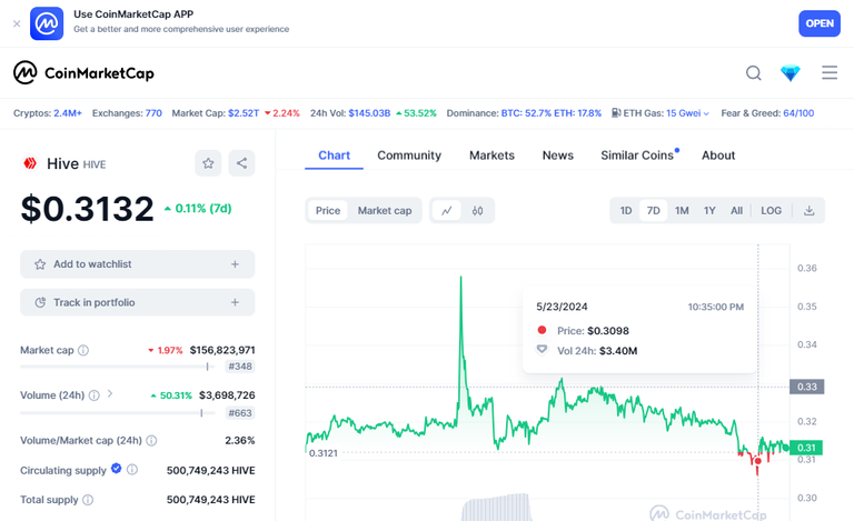 coinMarketCapChart.png