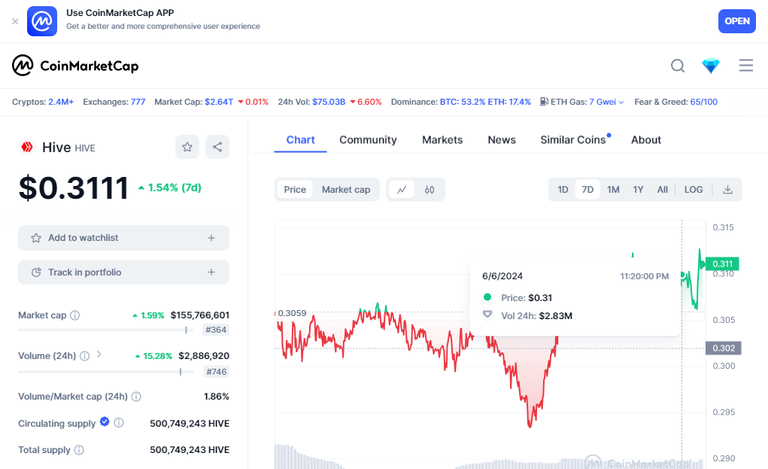 coinMarketCapChart.png