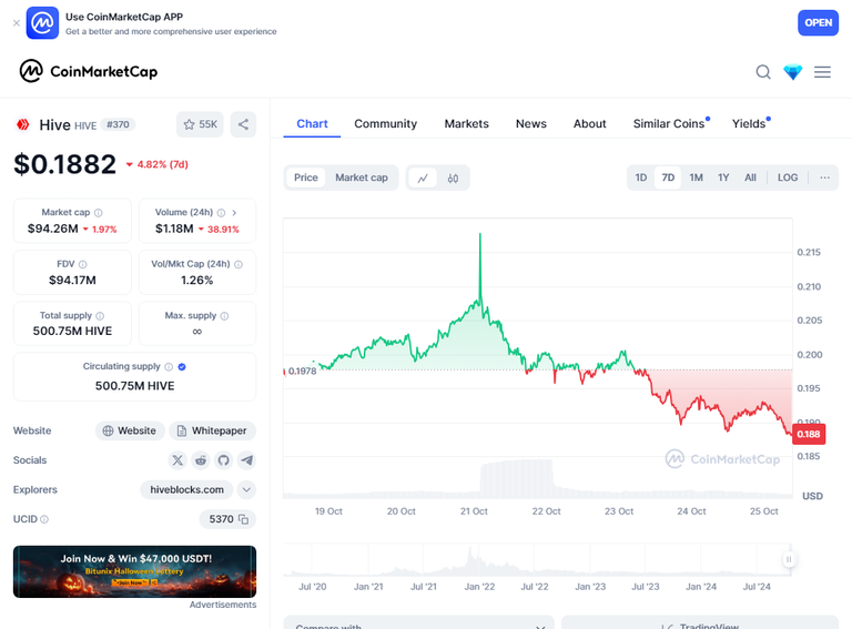 coinMarketCapChart.png