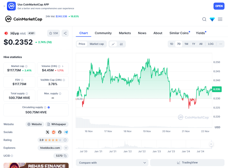 coinMarketCapChart.png