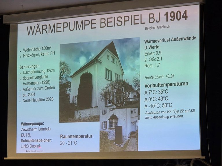 Wärmequellen Übersicht