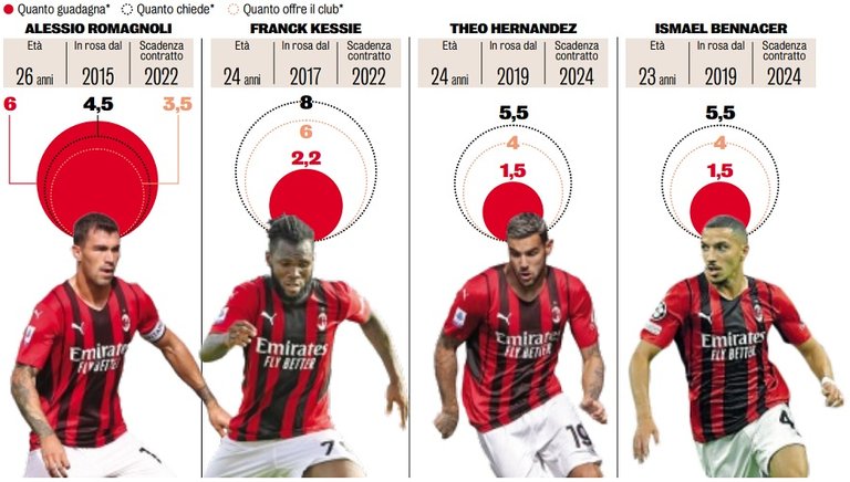 renovaciones-Milan101121.jpg