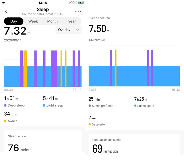 Amazfit cheap sleep tracking