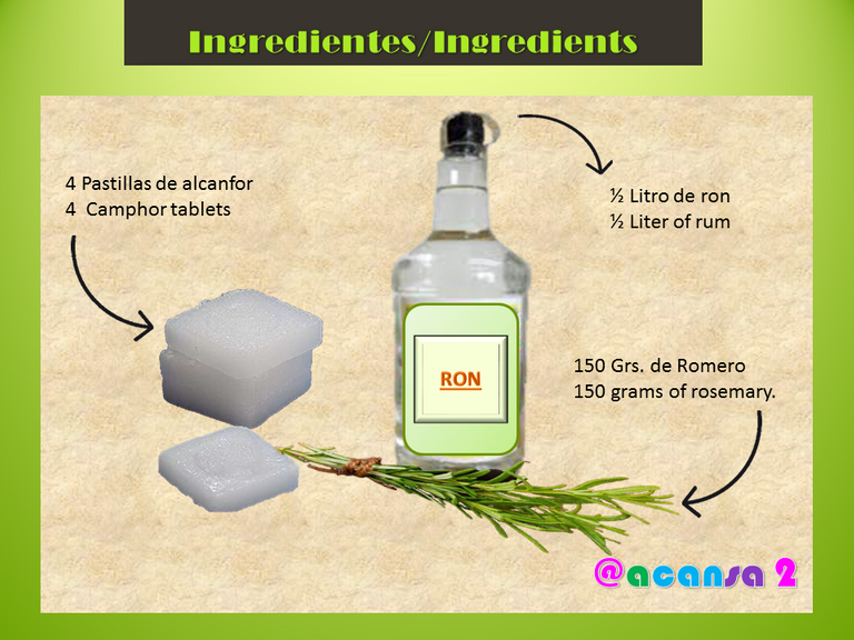 ingredientes remedio de romero3.png