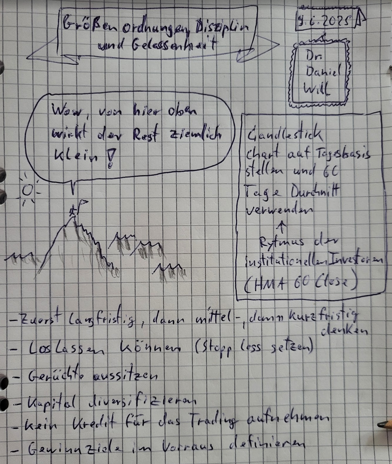 grafik.png