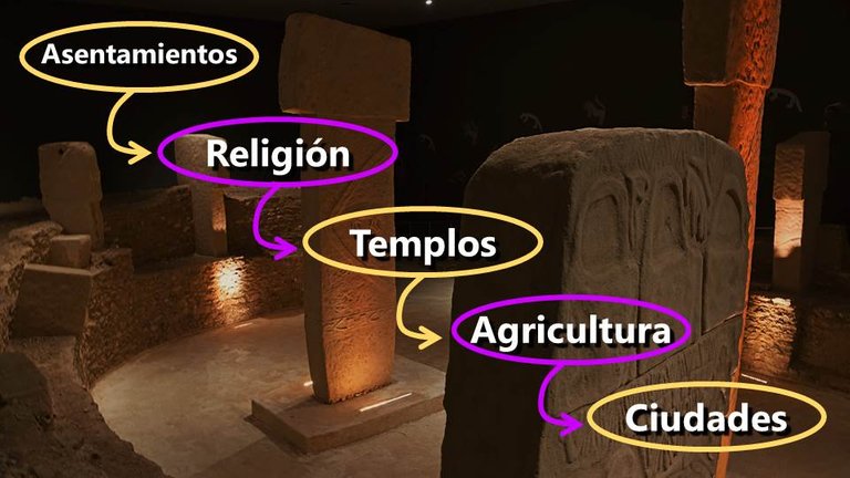 Religión antes de la Agricultura. Gobekli Tepe muestra un camino diferente a la civilización.jpg