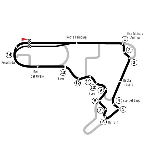 Circuit_Hermanosrodrigues.jpg