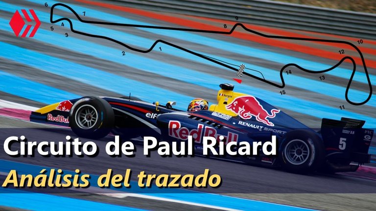 Análisis del circuito de Paul Ricard (Francia) Analysis of the Paul Ricard circuit.jpg