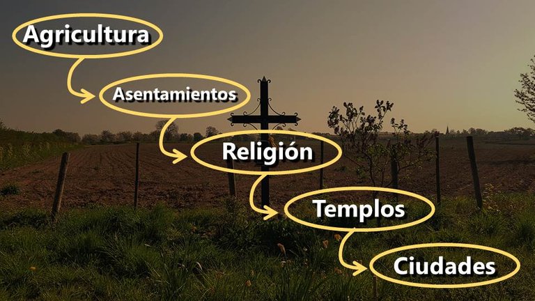 Religión antes de la Agricultura Gobekli Tepe muestra un camino diferente a la civilización.jpg