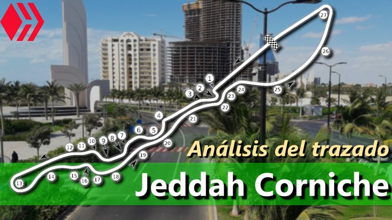 Análisis del circuito de Jeddah Corniche Analysis of Jeddah.jpg