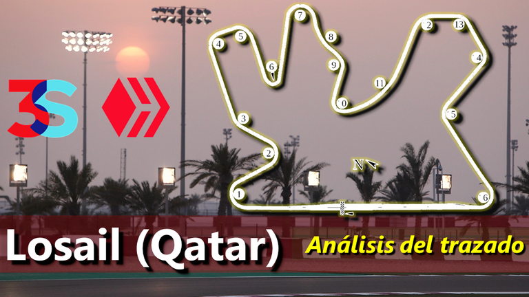 Análisis del circuito de Losail Qatar Losail International Circuit.png