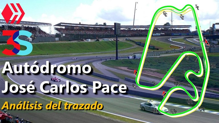 Análisis del circuito de Interlagos Brasil Autódromo José Carlos Pace.jpg