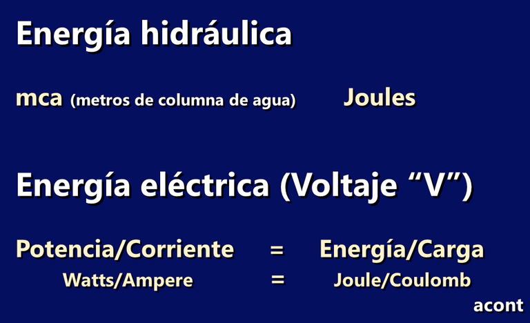 Voltaje energía hidáulica.png