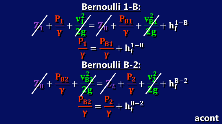 BERNOULLI BOMBA.png