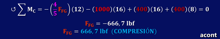 Secciones ecuación 3.png