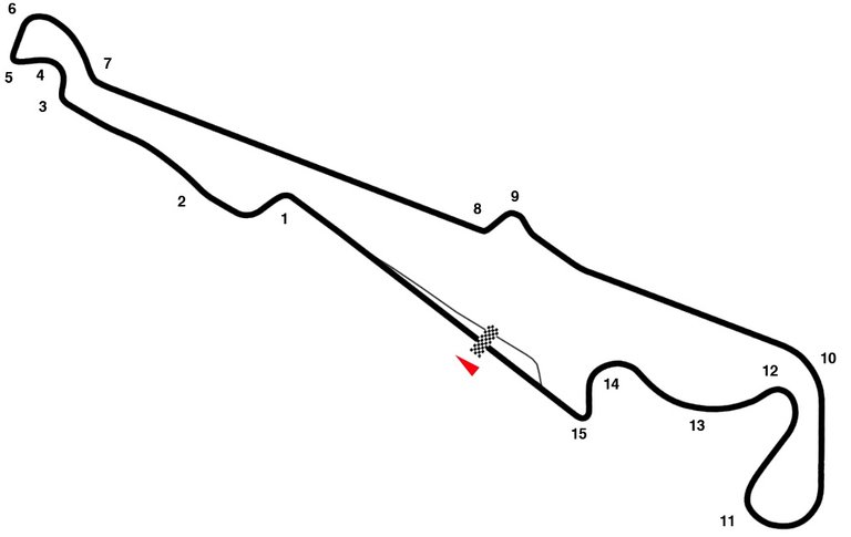 Circuit_Paul_Ricard_2018_layout_map.jpg