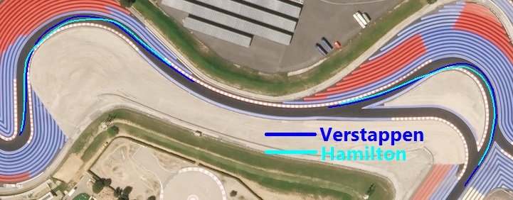 Trazadas Verstappen Hamilton Paul Ricard GP 2021.jpg