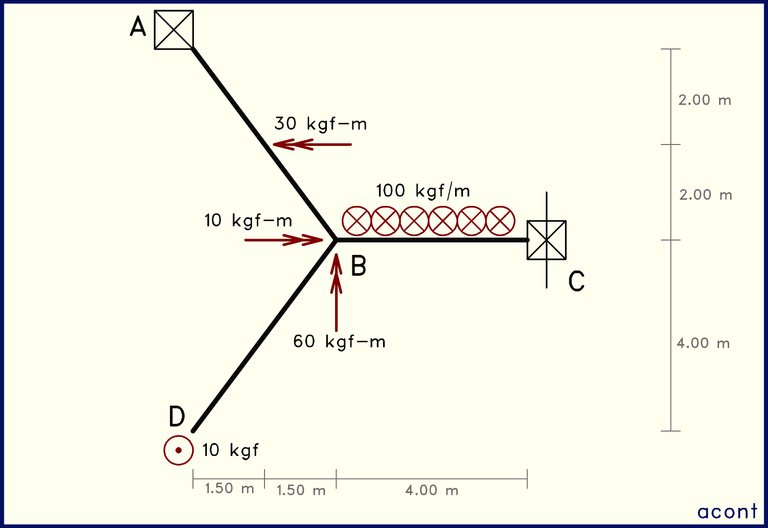 Ejemplo cargas perpendiculares al plano.png