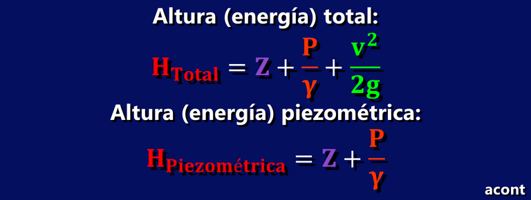 Ecuación Energía Altura Total y Piezométrica.png