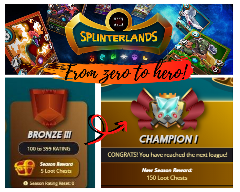 Yes, I got from Bronze 3 to Champion 1 on my first 72 hours playing the game. 