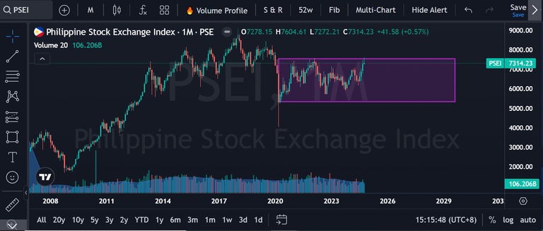 PSEI.png