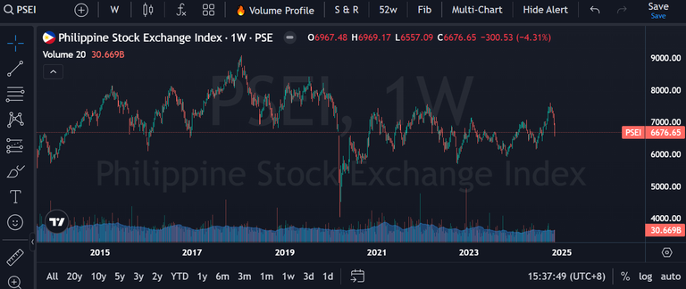 PSEI.png