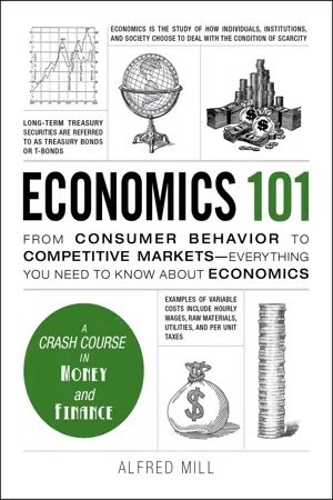 economics 101.png