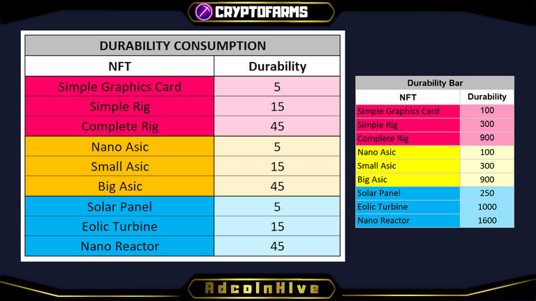 durable-CF.png