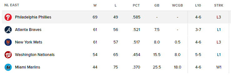 standings.PNG