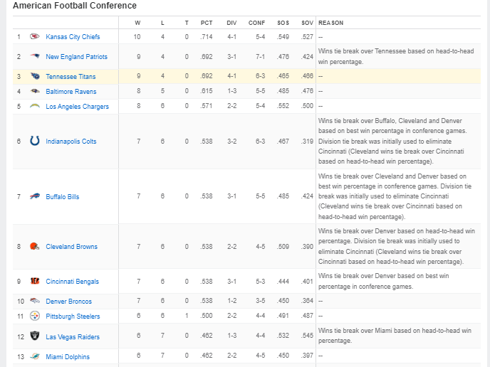 standings.PNG